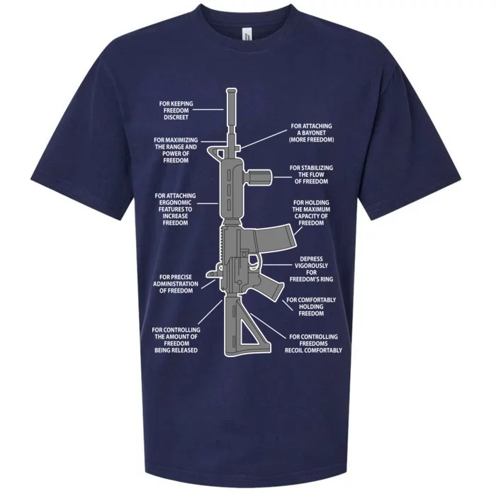 Gun For keeping Freedom Discreet Sueded Cloud Jersey T-Shirt