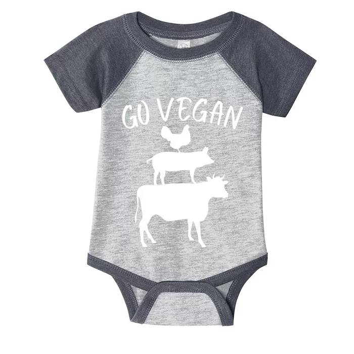 Go Vegan Or Go Home Vegetarian Go Vegan Funny Vegan Veganism Diet Infant Baby Jersey Bodysuit