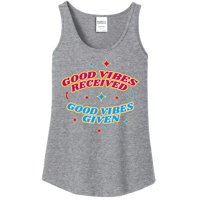 Good Vibes Received Good Vibes Given Retro Ladies Essential Tank