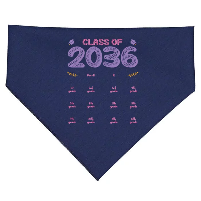 Grow With Me Graduation First Day of School Class of 2036 USA-Made Doggie Bandana