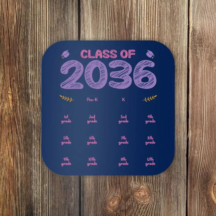 Grow With Me Graduation First Day of School Class of 2036 Coaster