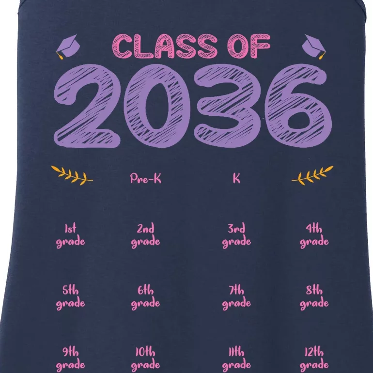 Grow With Me Graduation First Day of School Class of 2036 Ladies Essential Tank