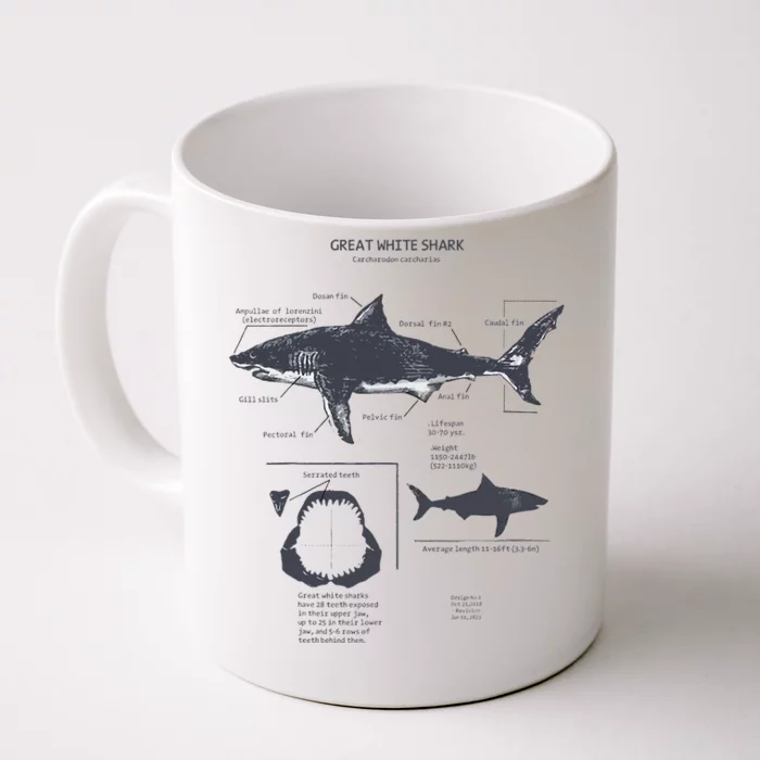 Great White Shark Anatomy Marine Biologist Front & Back Coffee Mug