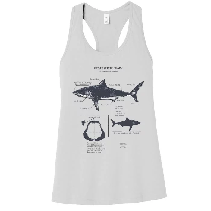 Great White Shark Anatomy Marine Biologist Women's Racerback Tank