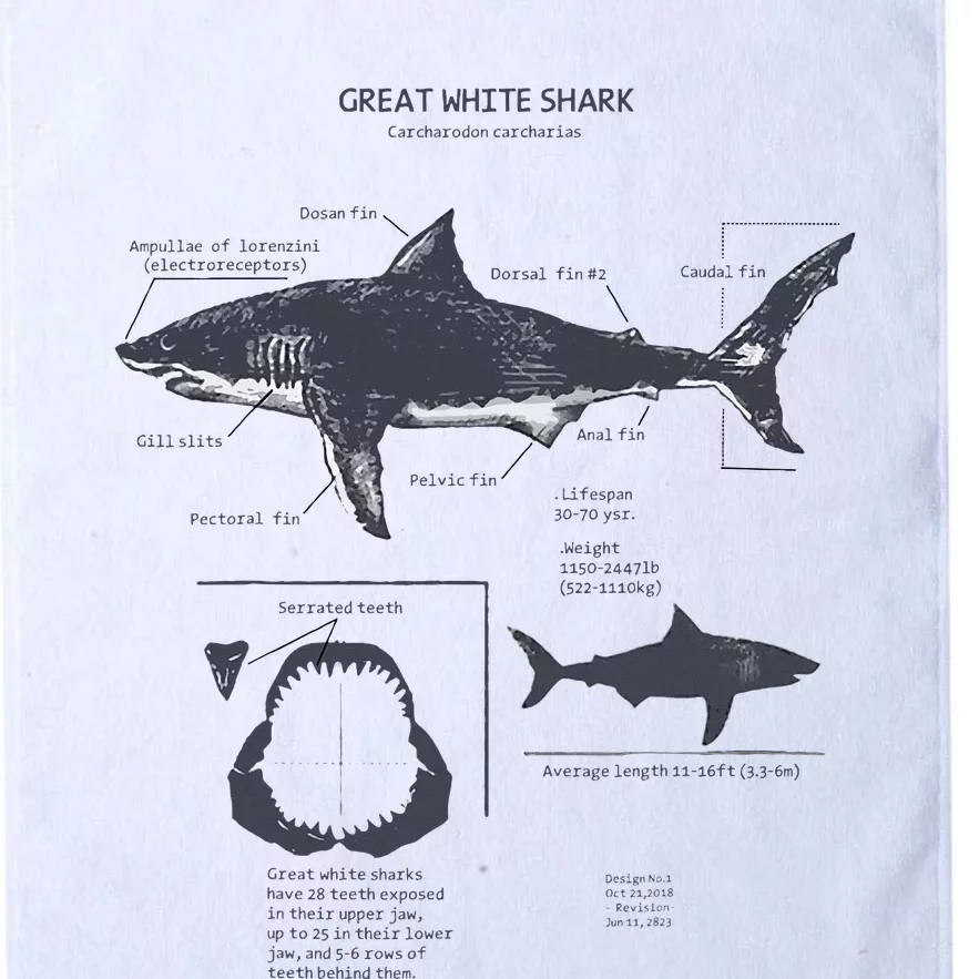 Great White Shark Anatomy Marine Biologist Platinum Collection Golf Towel