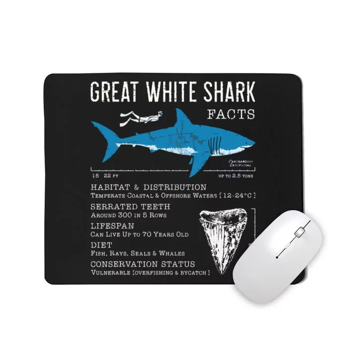 Great White Shark Facts Educational Shark Lover Sharks Tooth Mousepad