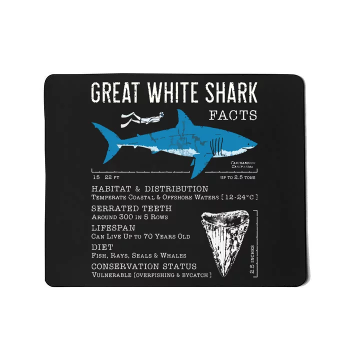 Great White Shark Facts Educational Shark Lover Sharks Tooth Mousepad