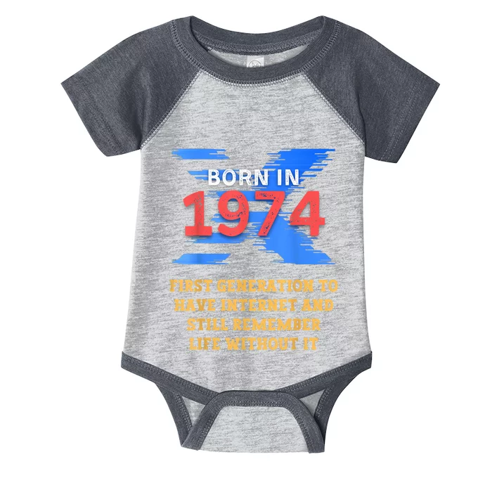 Gen X Born In 1974 Internet Joke Humor Funny Men And Women Infant Baby Jersey Bodysuit