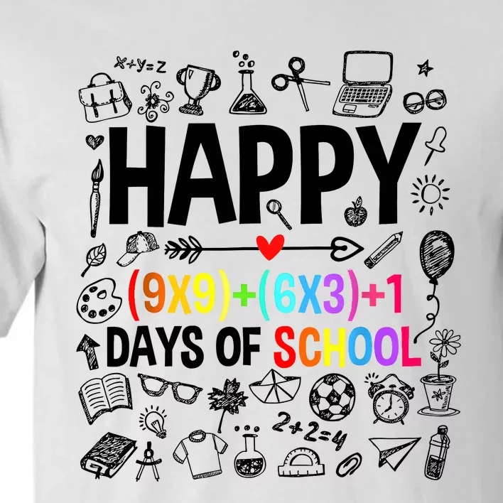 Happy 100 Days Of School Math Formula Tall T-Shirt