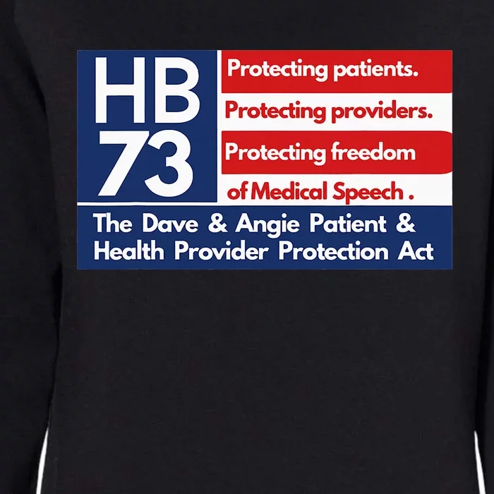 HB 73 Protecting Patients Womens California Wash Sweatshirt