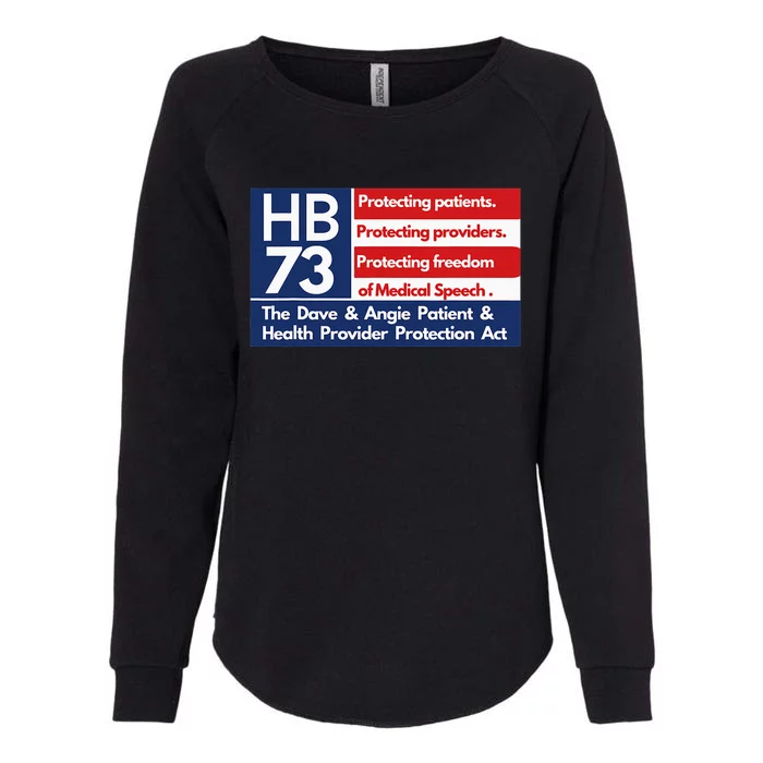 HB 73 Protecting Patients Womens California Wash Sweatshirt