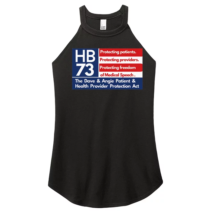 HB 73 Protecting Patients Women’s Perfect Tri Rocker Tank