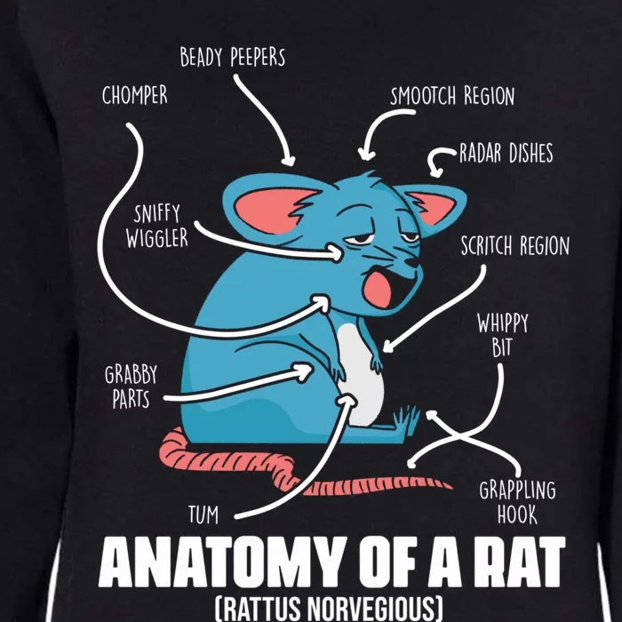 Humorous Animal Anatomy Rat Body Part For Rodent Lovers Meaningful Gift Womens California Wash Sweatshirt