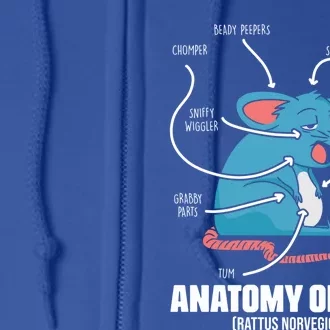 Humorous Animal Anatomy Rat Body Part For Rodent Lovers Meaningful Gift Full Zip Hoodie