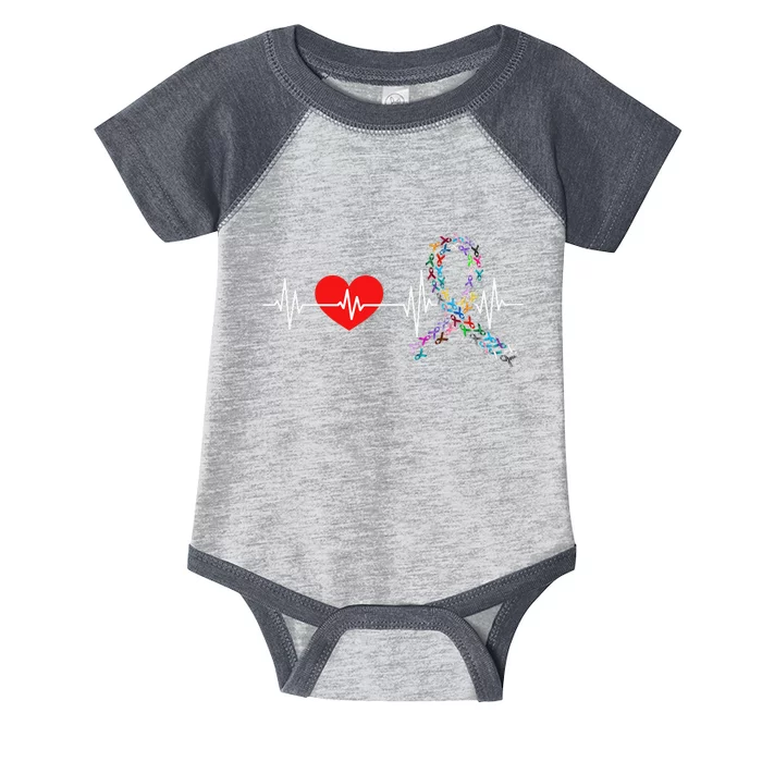 Heartbeat All Cancer Matters Awareness Day Warrior Infant Baby Jersey Bodysuit