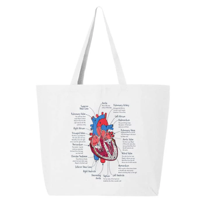 Heart Anatomy CVICU Nurse Cardiac Nurse 25L Jumbo Tote