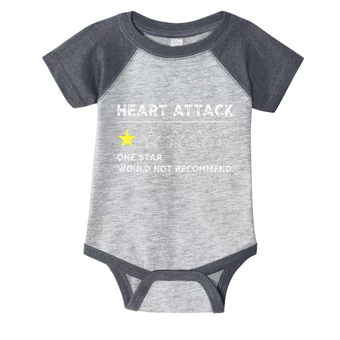 Heart Attack Funny Get Well Soon Gag Recovery Infant Baby Jersey Bodysuit