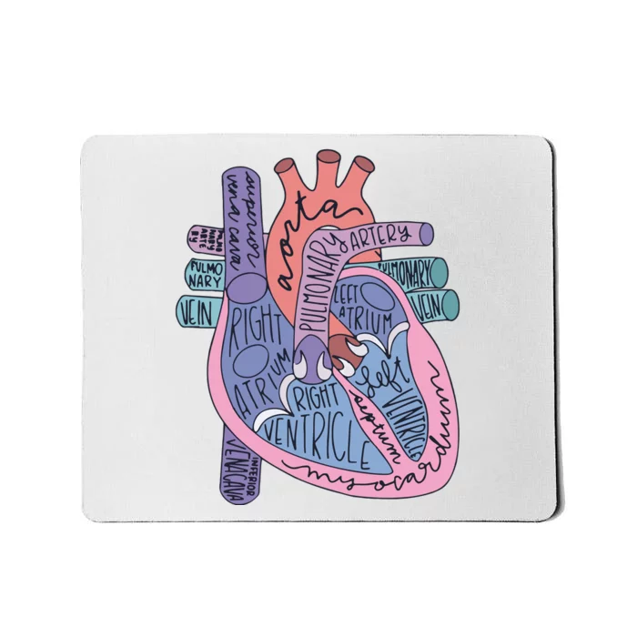 Heart Anatomy Nursing School Cardiologist Anatomical Heart Mousepad