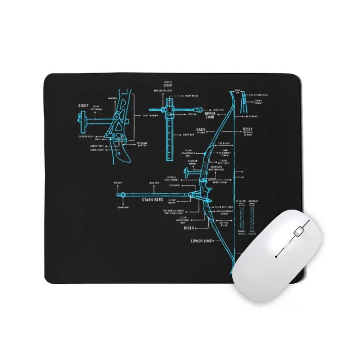 Hunting Anatomy Of Bow And Arrow Definition Of Archery Mousepad