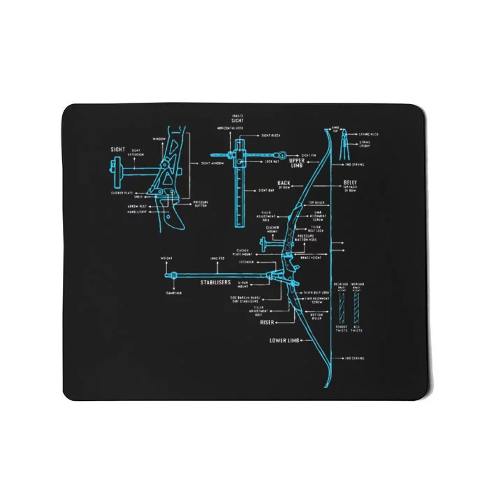 Hunting Anatomy Of Bow And Arrow Definition Of Archery Mousepad