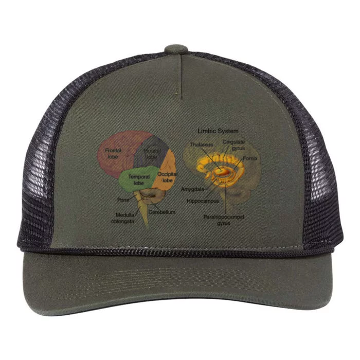 Hu Brain Anatomy Design Gift Idea Gift Retro Rope Trucker Hat Cap