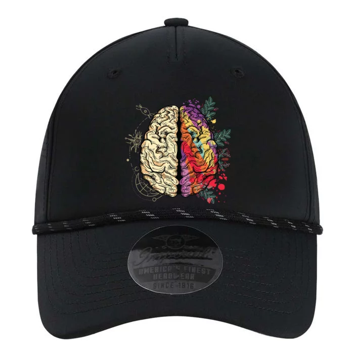 Human Brain Performance The Dyno Cap