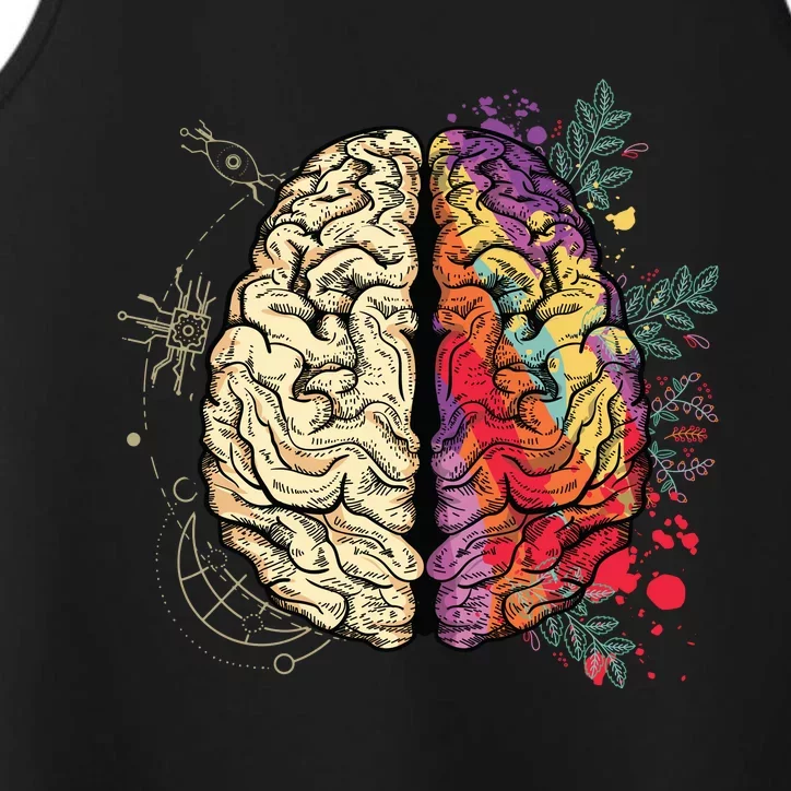 Human Brain Performance Tank