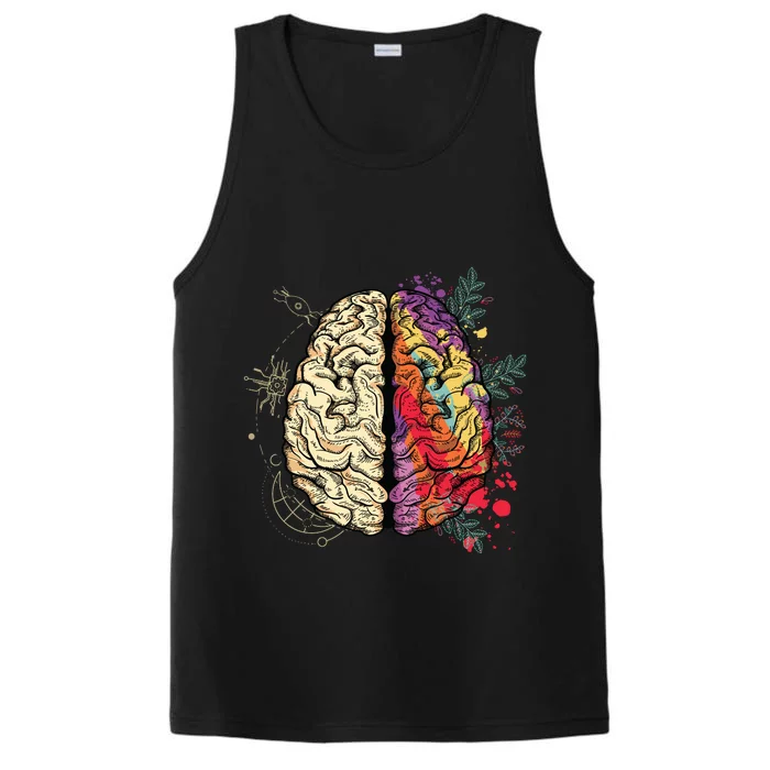 Human Brain Performance Tank