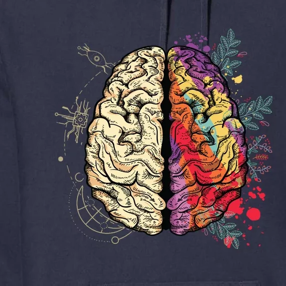 Human Brain Premium Hoodie