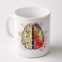 Brain Tumor Warrior Unbreakable Perfect Strong Cool Gift Front & Back Coffee  Mug