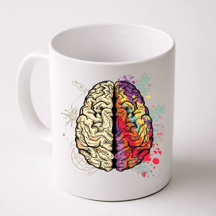 Human Brain Front & Back Coffee Mug