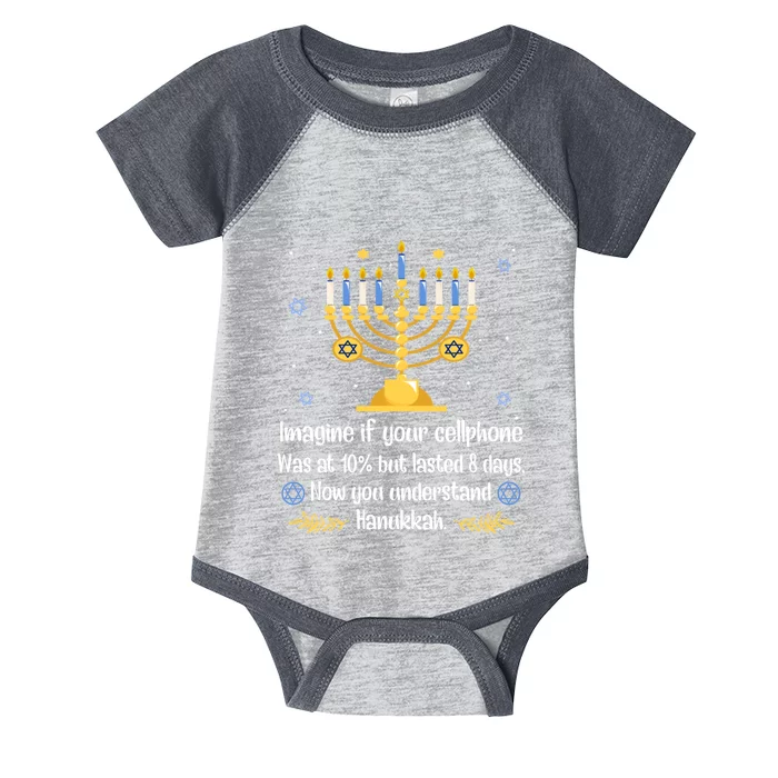 Hanukkah Cellphone Chanukkah Menorah Christmas Infant Baby Jersey Bodysuit