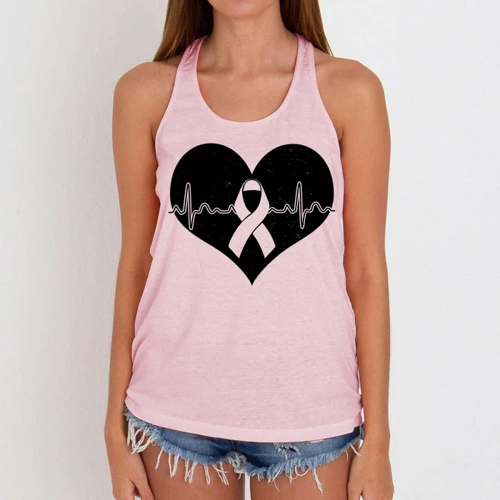 Heart Health Awareness Heartbeat Women's Knotted Racerback Tank