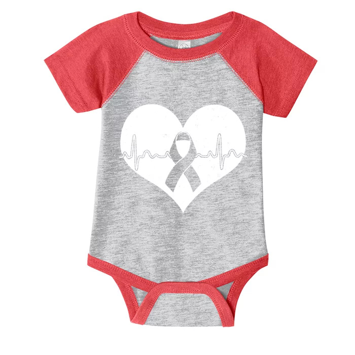 Heart Health Awareness Heartbeat Infant Baby Jersey Bodysuit