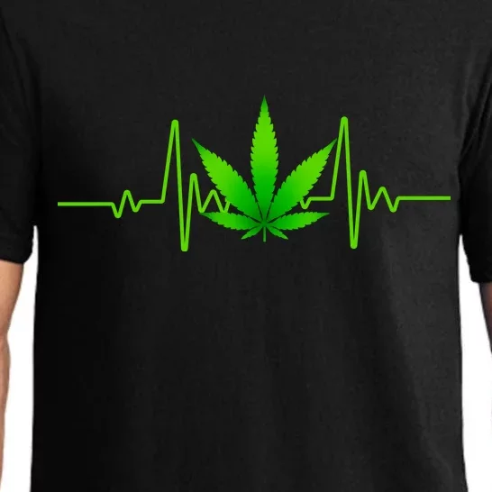 Heartbeat Weed Pulse Pajama Set