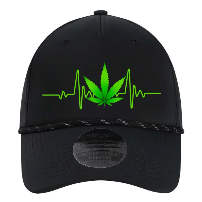 Heartbeat Weed Pulse Performance The Dyno Cap