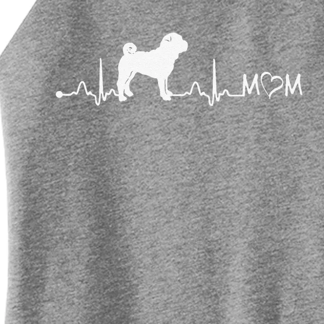 Heartbeat EKG Chinese SharPei Dog Mom Gift Women’s Perfect Tri Rocker Tank