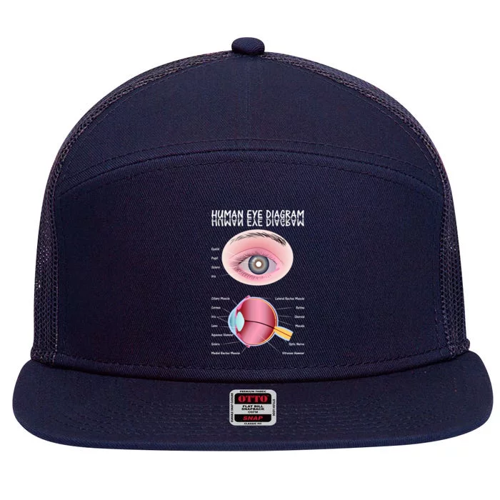 Human Eye Diagram 7 Panel Mesh Trucker Snapback Hat