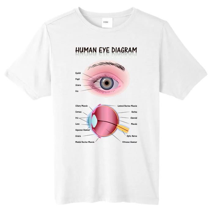 Human Eye Diagram ChromaSoft Performance T-Shirt