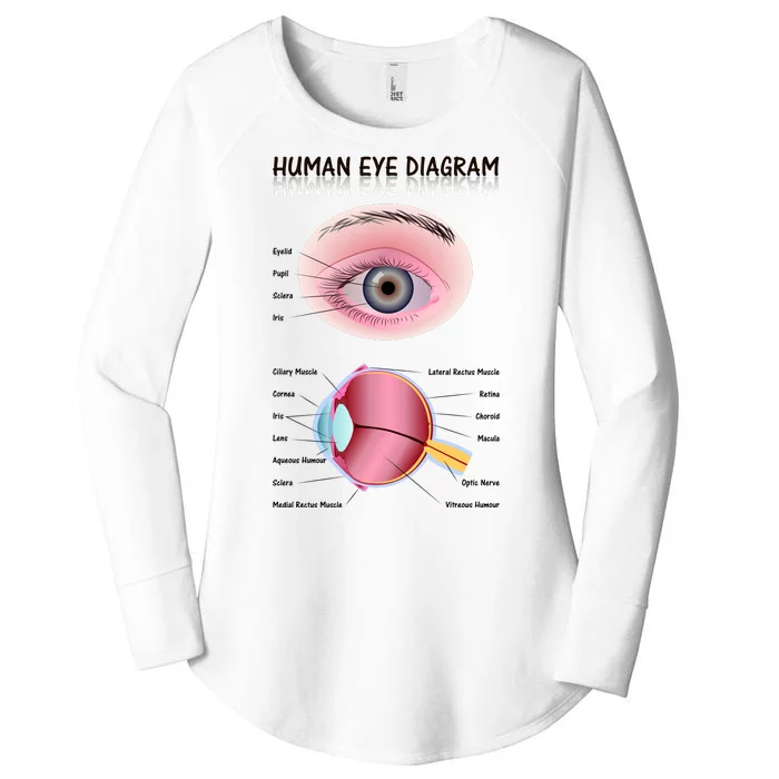 Human Eye Diagram Women's Perfect Tri Tunic Long Sleeve Shirt