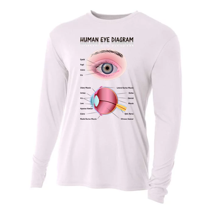 Human Eye Diagram Cooling Performance Long Sleeve Crew