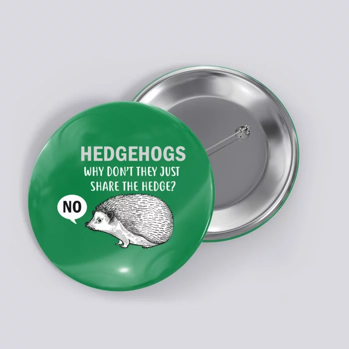 Hedgehogs Can't Share Button