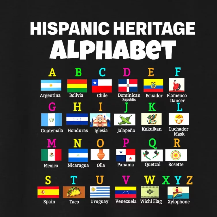 Hispanic Flag Alphabet For Teachers Educational Latin Flags Women's Crop Top Tee