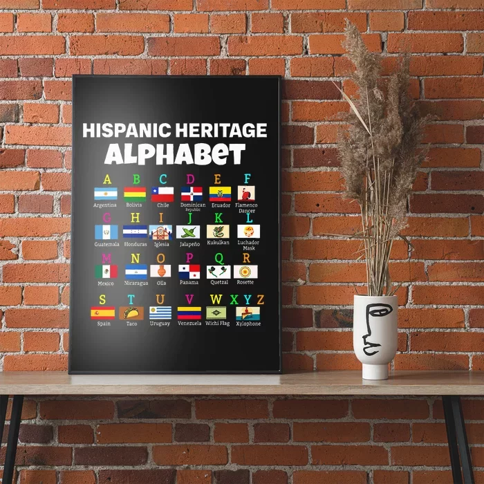 Hispanic Flag Alphabet For Teachers Educational Latin Flags Poster