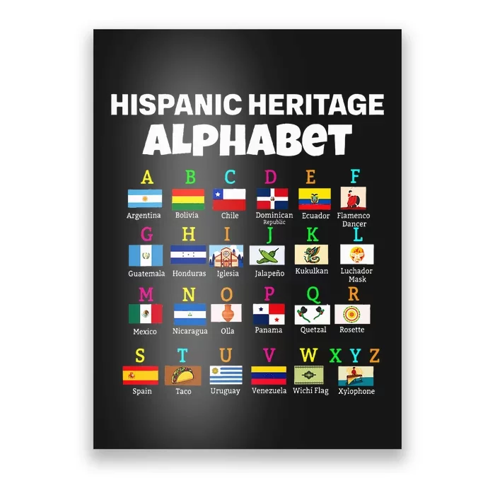 Hispanic Flag Alphabet For Teachers Educational Latin Flags Poster