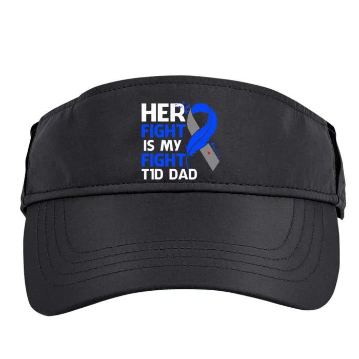 Her Fight Is My Fight T1D Dad Diabetes Awareness Adult Drive Performance Visor