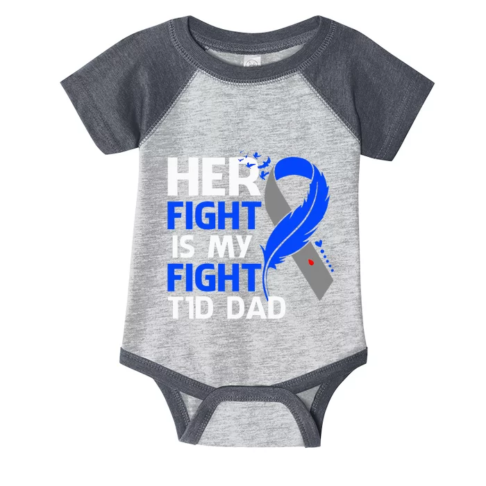 Her Fight Is My Fight T1D Dad Diabetes Awareness Infant Baby Jersey Bodysuit