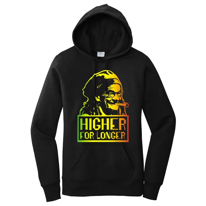 Higher For Longer  Funny Stock Market Design Women's Pullover Hoodie