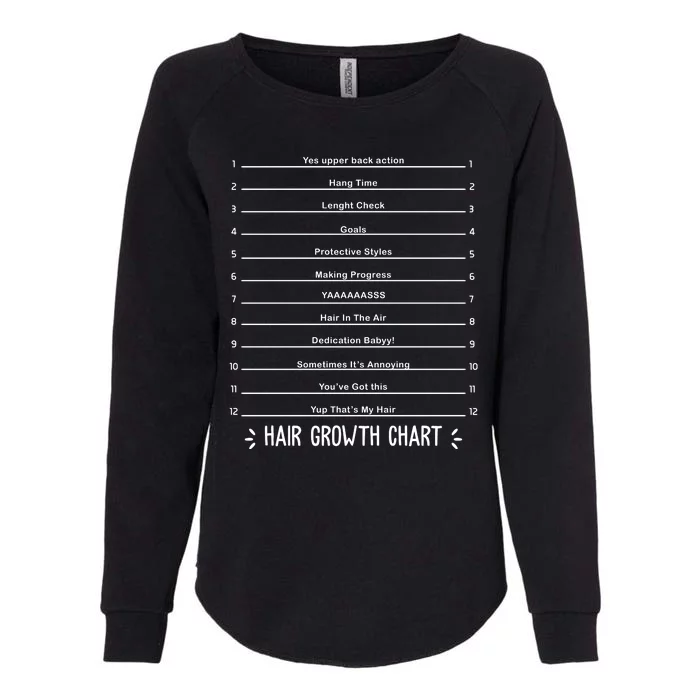 Hair Growth Chart Womens California Wash Sweatshirt