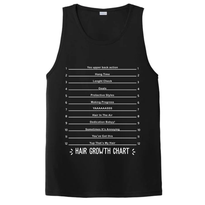 Hair Growth Chart Performance Tank